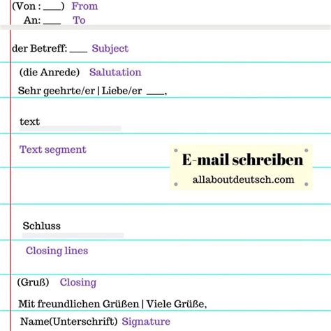 How to Write an Email in German 